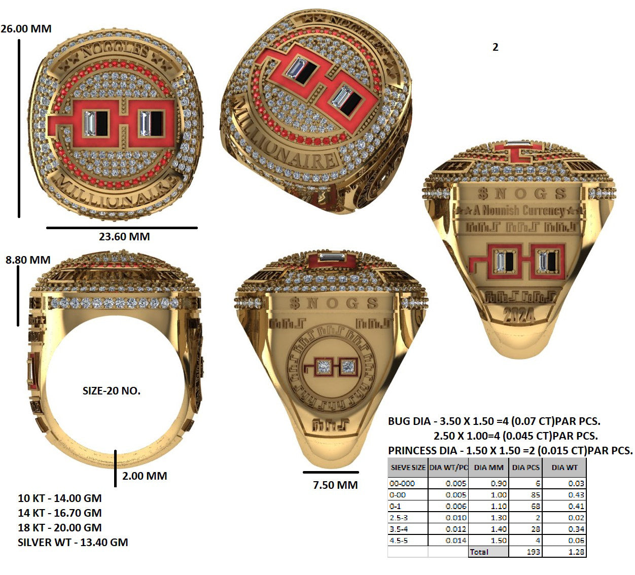 Champions Ring — gold production specifications